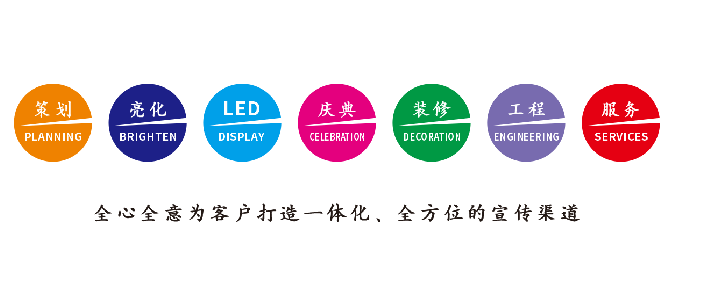 阿坝州广告公司该如何满足客户需求？