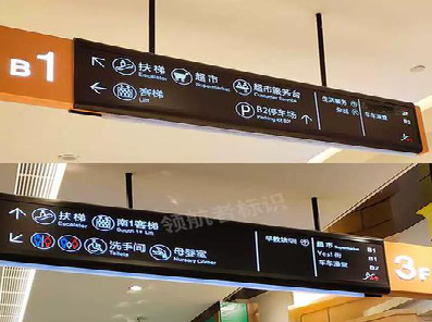 阿坝州如何通过商场标识牌引导客流分布？